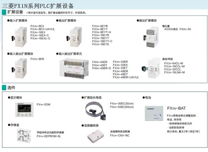 三菱PLC-FX1N擴(kuò)展模塊